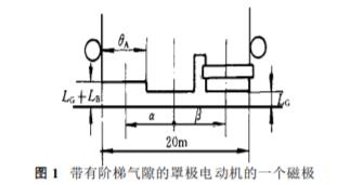 阶梯气隙合愉罩极电动机的参数计算问题 上海合愉电机有限公司